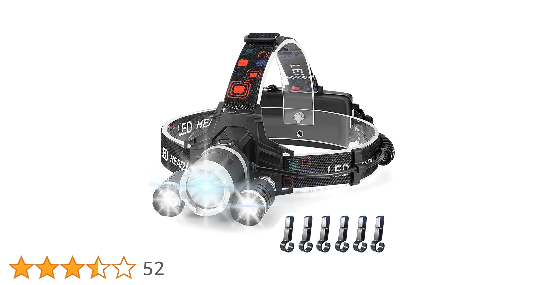 Headlamp Rechargeable, Head Lamp 6000 Lumen Super Bright LED