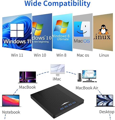 Miniatura 4 de Unidad externa de CDDVD para portátil, grabadora de reproductor de CDDVD multifunción 7 en 1, lector de CD USB para soporte de computadora portátil