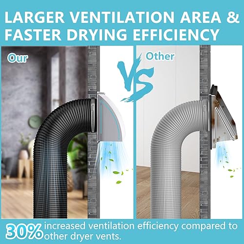 Miniatura 3 de Cubierta de ventilación de escape de 6 pulgadas, HG Power cubierta de ventilación de secadora de acero inoxidable para exteriores con pantalla