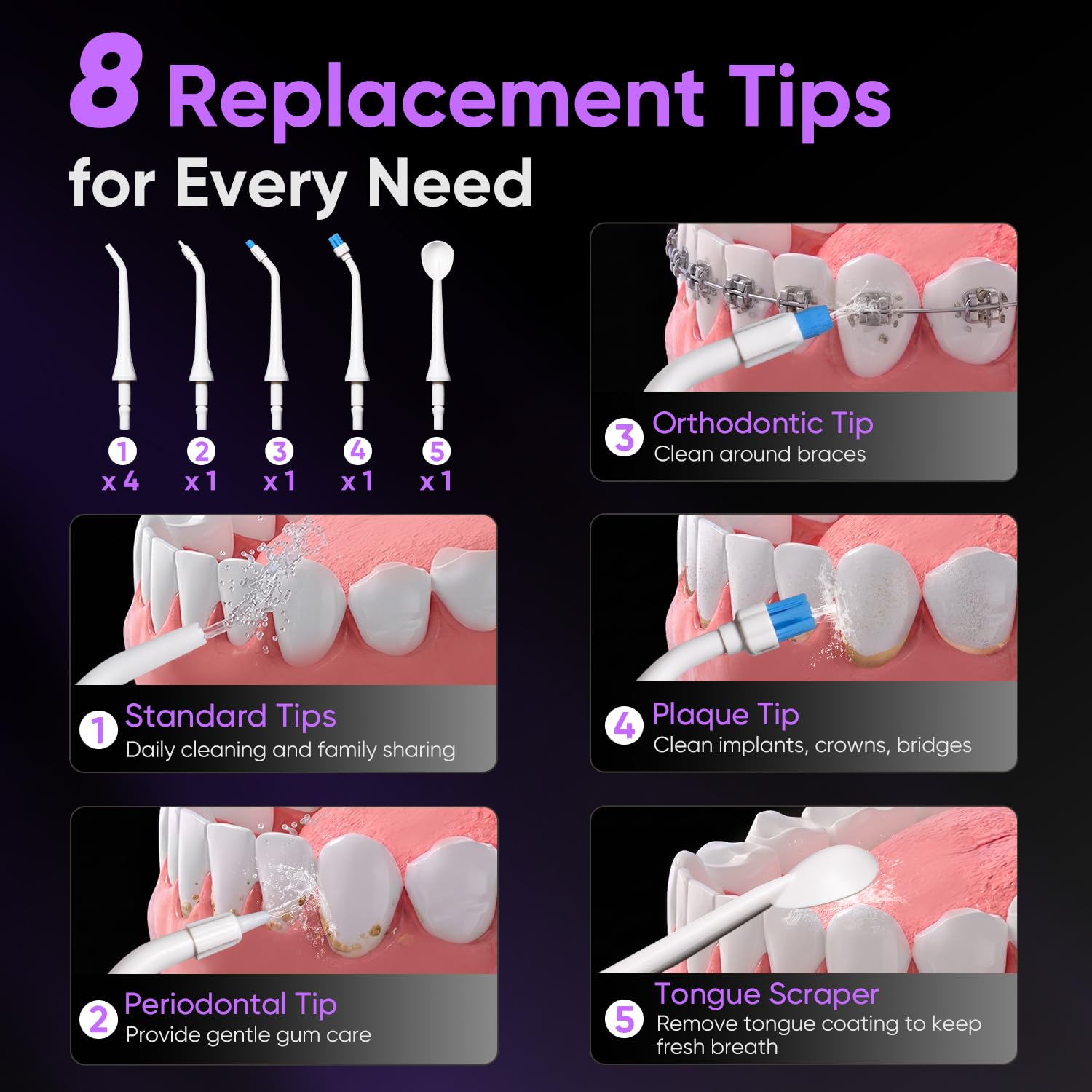 MySmile Flosser dentale dell'acqua per denti Irrigatore orale senza fili 5 modalità di pulizia 8 punte sostituibili IPX 7 impermeabile USB ricaricabile acqua plettri dentali per la pulizia dei denti