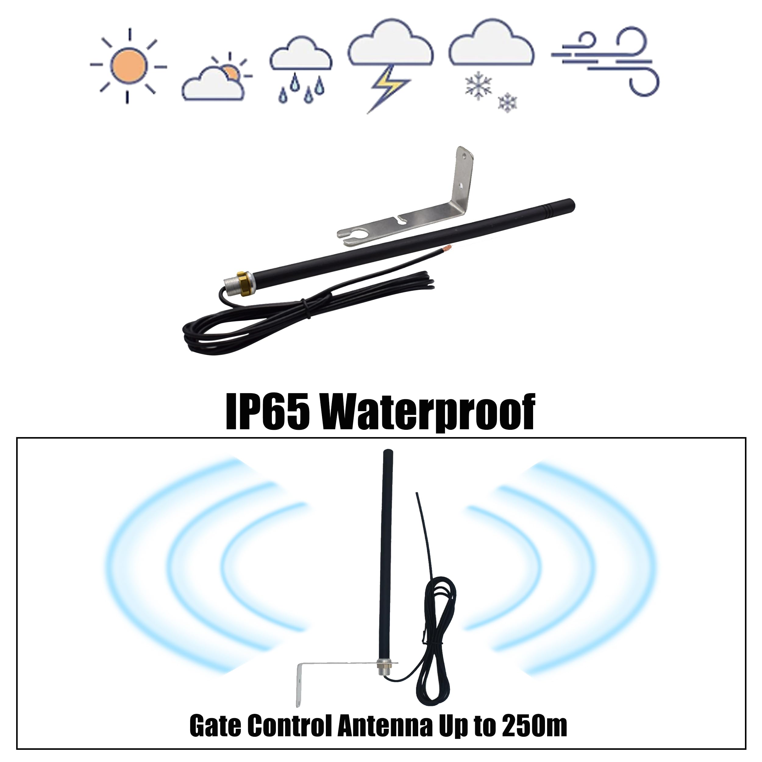 Antenne 433 MHz Complète Avec Support Et Câble Blindé RG58 Pour Récepteurs Et Motorisation