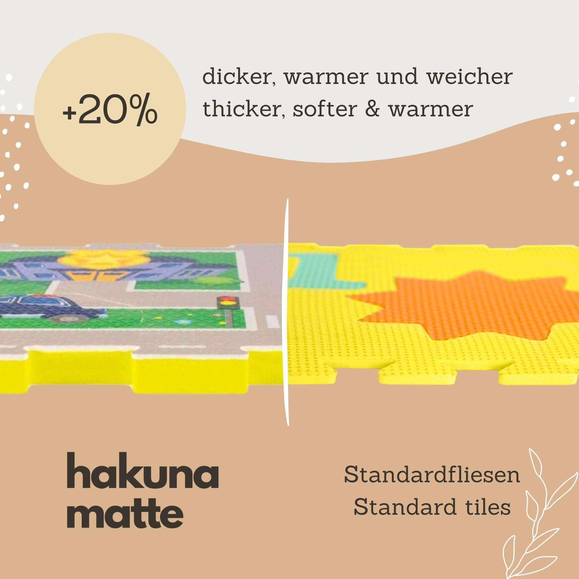 Hakuna Matte Alfombra Infantil Puzzle Diseño Coches 1,2 x 1,2m- 16 Piezas Interconectadas para el Piso - Alfombra Puzzle 20% + Gruesa – Certificado EN-71 Sin Olor – Empaque Caja de Cartón Reciclable