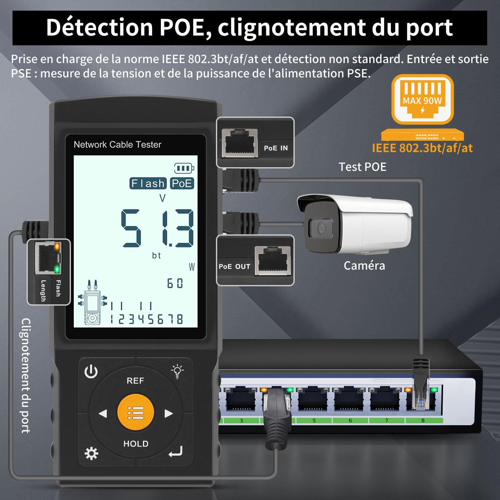 Henkion Testeur RJ45 Professionnel Traceur de Câbles Réseau Multifonction, test de continuité UTP et défaut connecteur, longueur, OPM, POE 802.3af/at/bt etPOE non standard, clignotement port, NCV