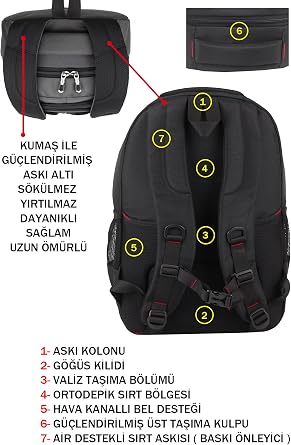 Dada 05 Laptop Dizüstü Bilgisayar Çantası 14-15,6 inç Ortaokul Lise Üniversite Okul Çantası Unisex Gündelik Kadın Erkek Sırt Çantası Usb Type-C Aparat Darbe Emici Koruma Su Geçirmez Kumaş