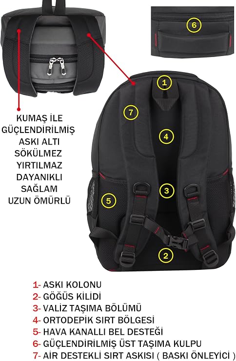 Dada 05 Laptop Dizüstü Bilgisayar Çantası 14-15,6 inç Ortaokul Lise Üniversite Okul Çantası Unisex Gündelik Kadın Erkek Sırt Çantası Usb Type-C Aparat Darbe Emici Koruma Su Geçirmez Kumaş