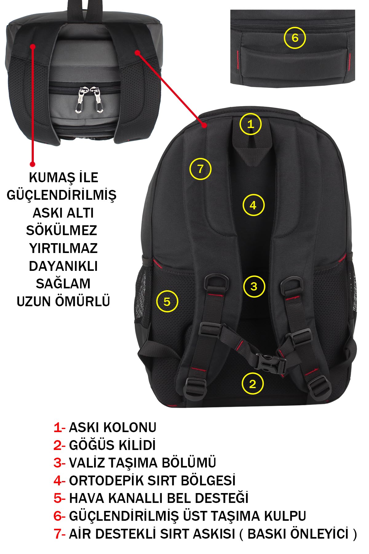Dada 04 Ortaokul Lise Üniversite Okul Çantası Laptop Dizüstü Bilgisayar Çantası 14"-15,6" inç Unisex