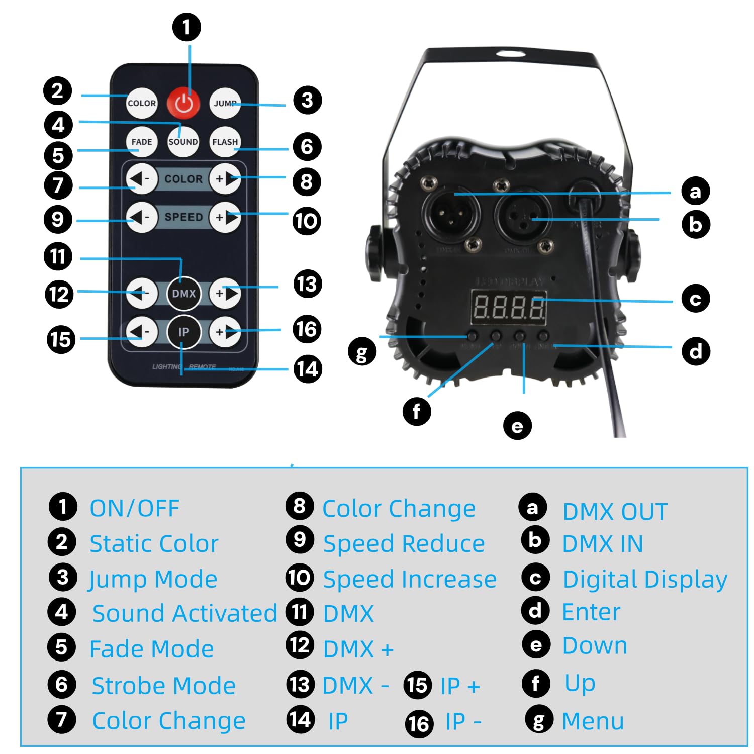 Amazon.com: ﻿AQOOL Stage Par Lights, RGBW 4-in-1 LED Par Light