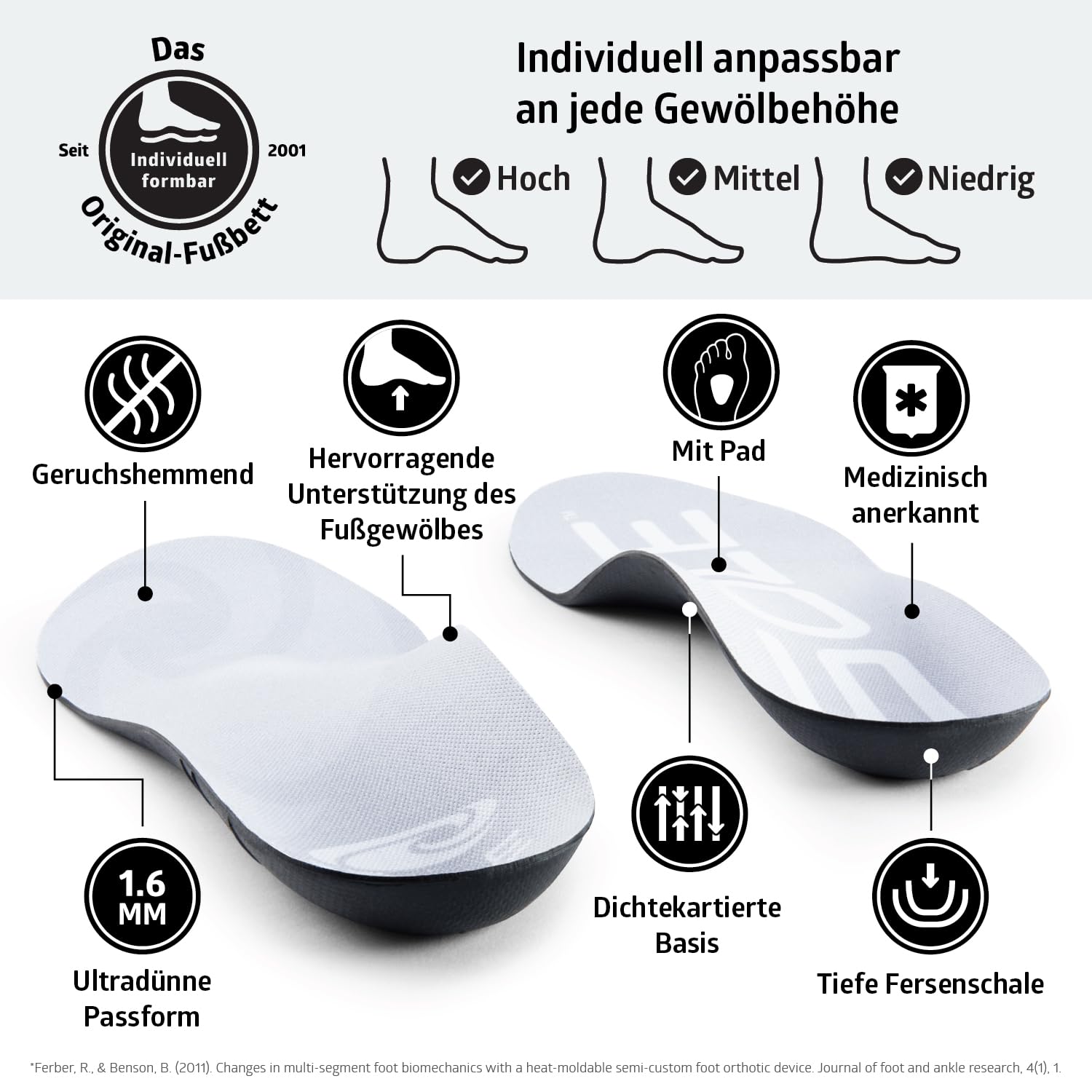 SOLE Active Thin mit Mittelfußpolster – Einlegesohlen zur Linderung von Plantarfasziitis und Unterstützung des Fußgewölbes – Herren Größe 13 / Damen Größe 15