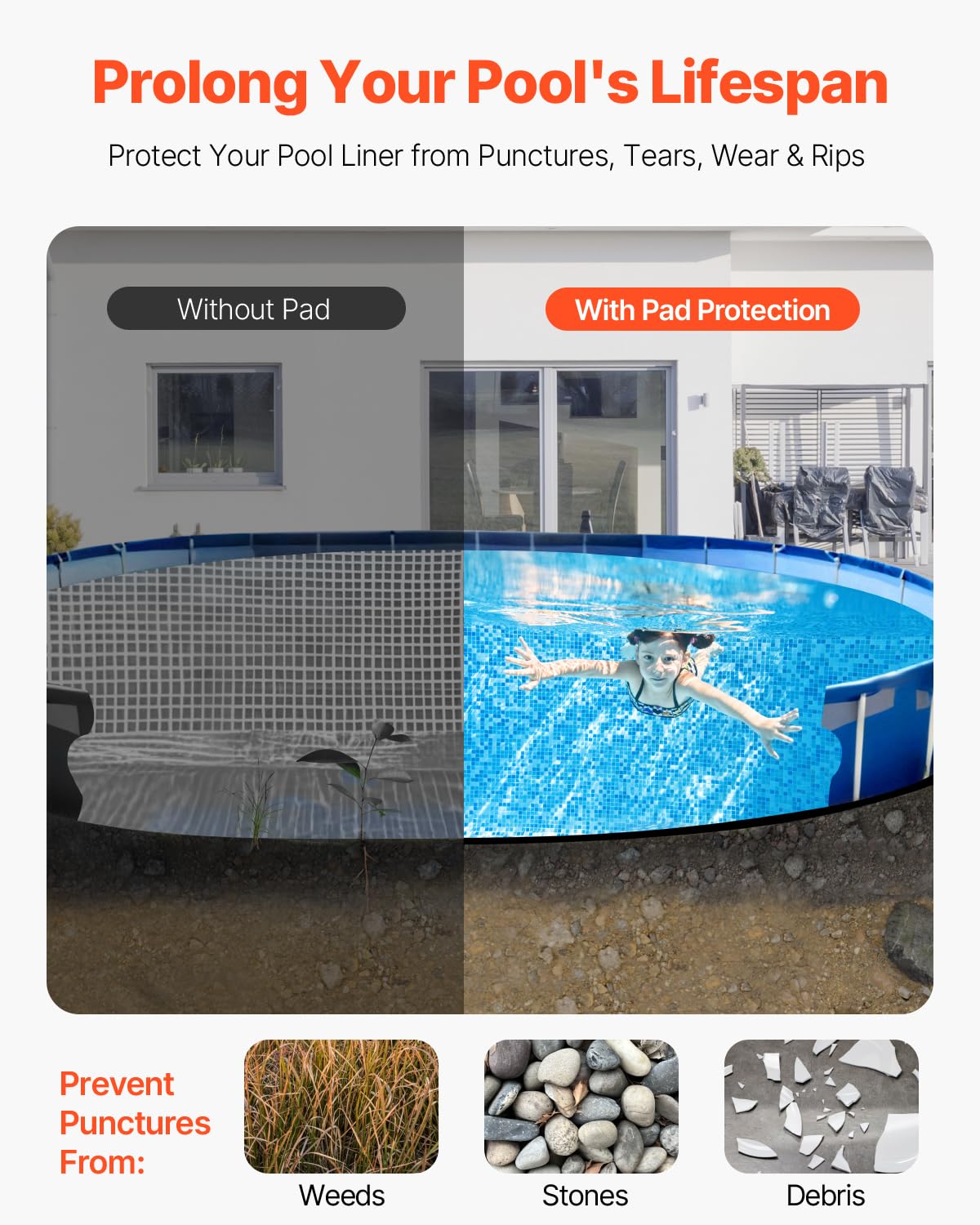 VEVOR Ovale Rivestimento per Piscina, Rivestimento per Piscine Fuori Terra, Tappetino Piscina Extra Spesso, Materiale Tessuto Durevoli Sottofondo, 548 x 1006 cm 180 g/m² Nero 9,4 kg