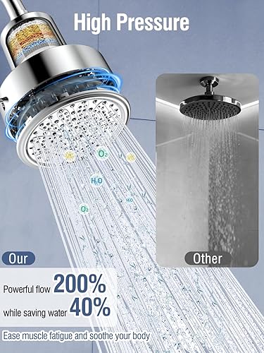 Miniatura 2 de Cabezal de ducha filtrado, alta presión, 6 modos de pulverización, cabezal de ducha de lluvia con filtros para suavizador de agua dura, elimina el