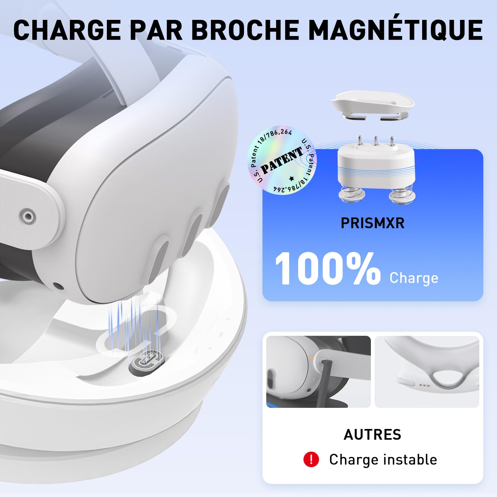 PRISMXR Station de Charge Compatible avec Meta Quest 3 Accesoires, Charging Dock 27W Compatible avec Quest3 et Contrôleurs (Carina D1)