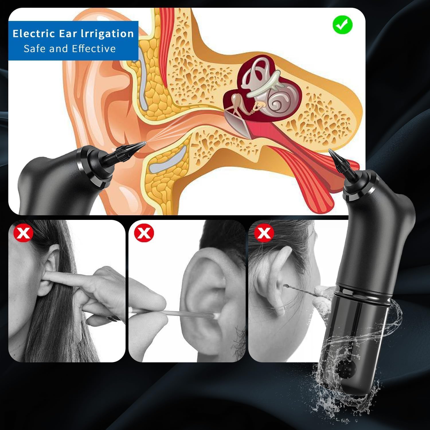 Diagram showing safe ear irrigation technique with the QUMOX device compared to unsafe methods like using fingers, cotton swabs, or sharp tools.