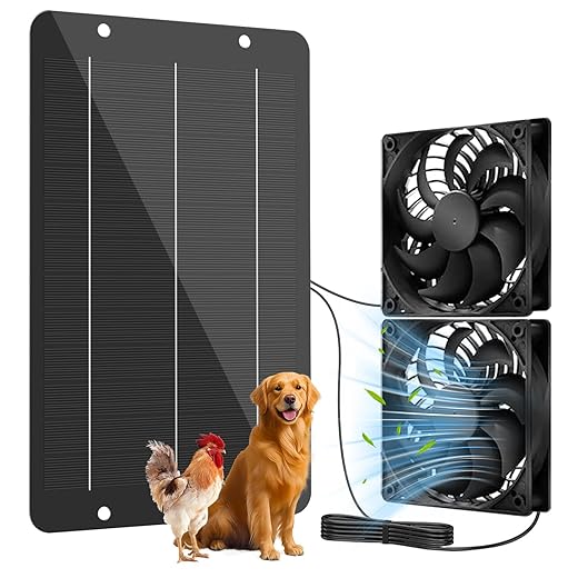 Solar Powered Fan Kit 12.6 Inch IPX7 Weatherproof, 15W Solar Panel with 2 Waterproof Fans, Intake or Exhaust Air Fan for Outside Backyard Chicken Coops, Greenhouses, Doghouse