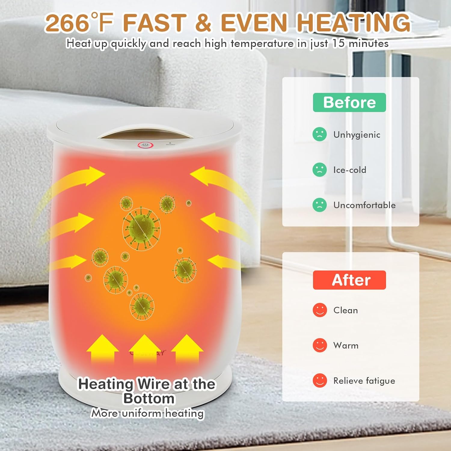 Diagram of towel warmer heating process