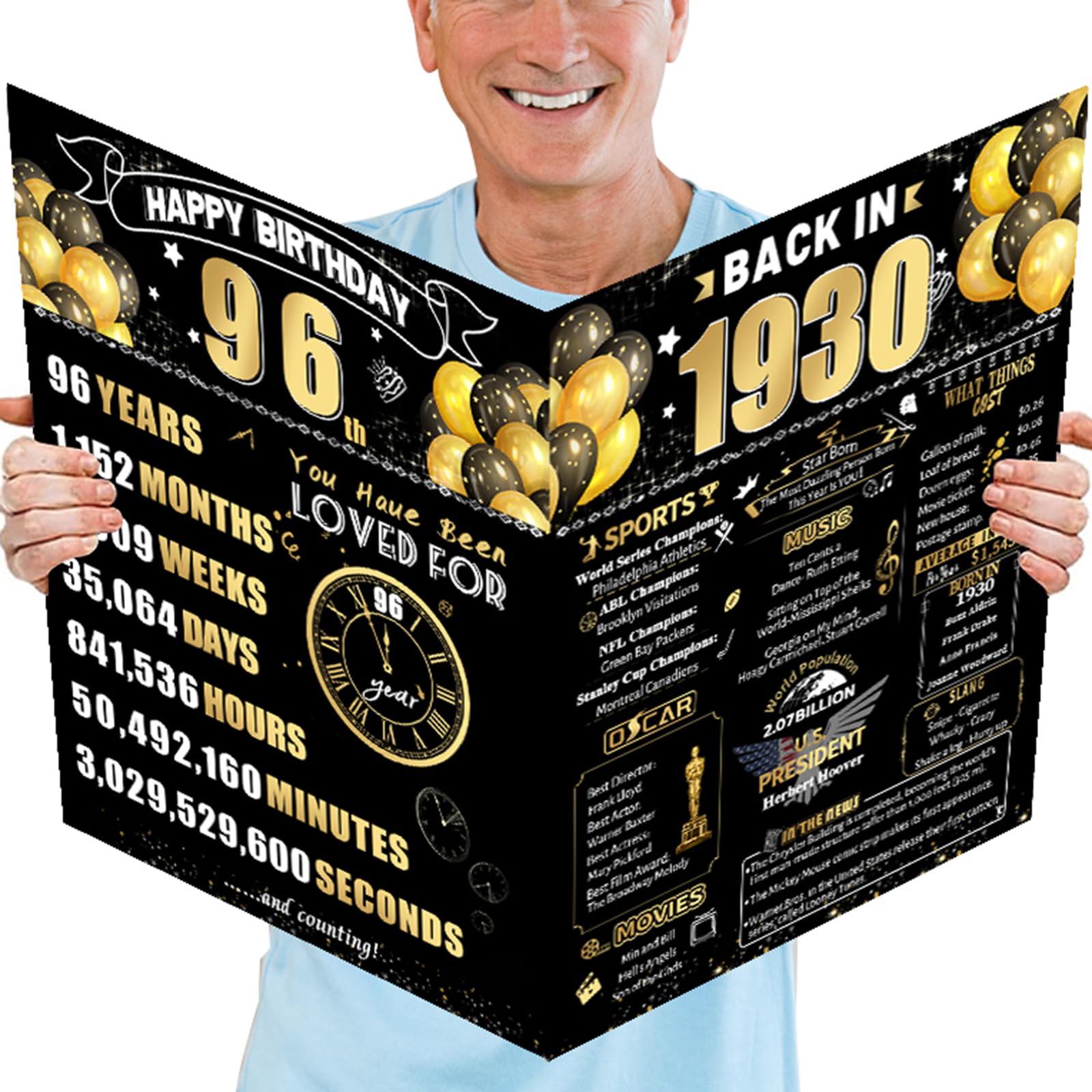FOBELEC 96th Jumbo Birthday Card with Envelope, Black Gold Retro Birthday Decorations for Women and Men, 96 Year Old Funny Birthday Gifts for Grandma and Grandpa, Back in 1930 — image 1