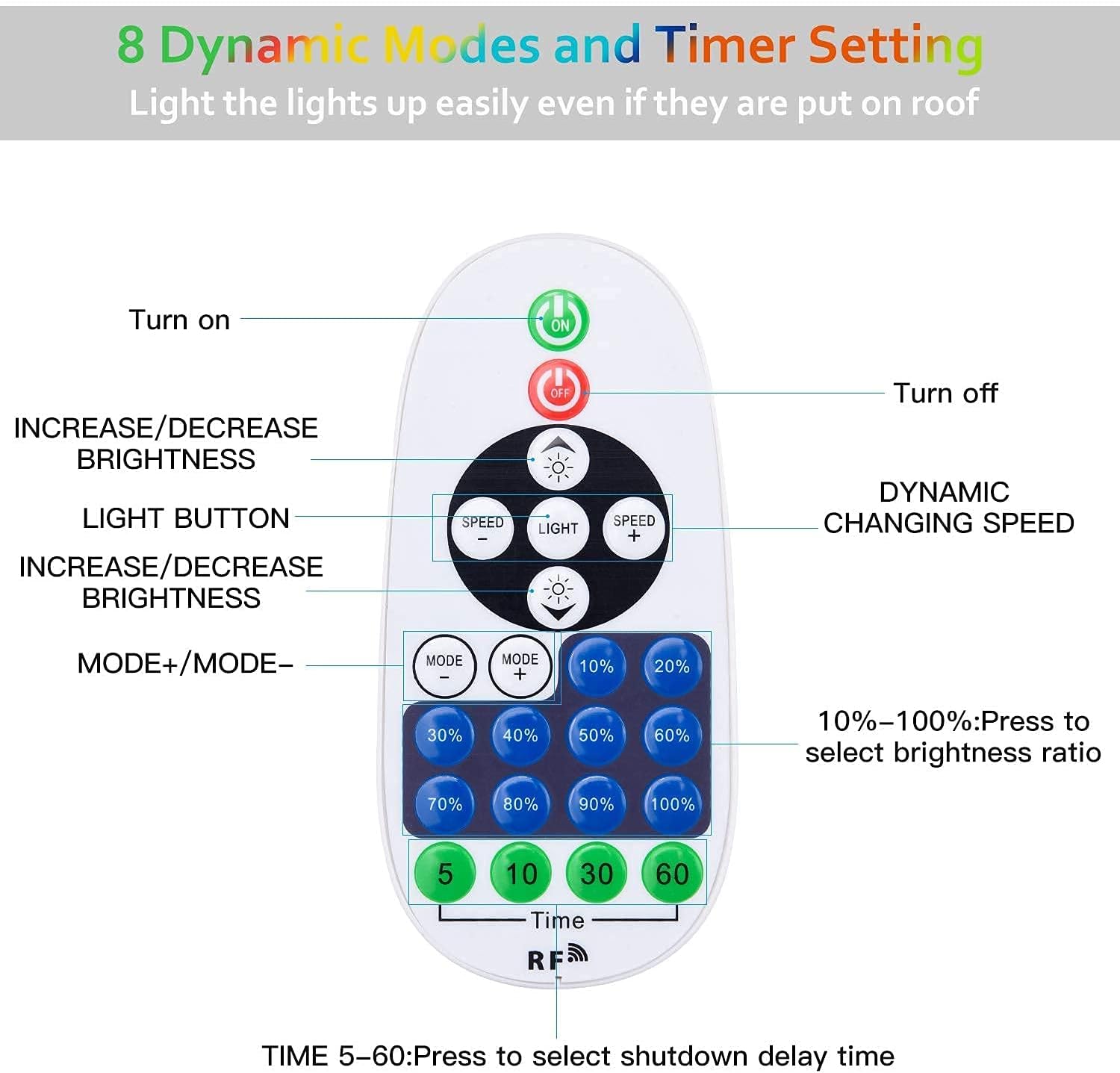 70% Off Everything Rnehon 42Ft Outdoor String Lights, Connectable Patio String Lights with 10 Bulbs & 2 Spare Bulbs, Waterproof Hanging Led Lights for Outdoor, Decorate Patio, Garden, Terrace, Wedding, Party, Christmas Best Review Rnehon 42Ft Outdoor String Lights, Connectable Patio String Lights with 10 Bulbs & 2 Spare Bulbs, Waterproof Hanging Led Lights for Outdoor, Decorate Patio, Garden, Terrace, Wedding, Party, Christmas