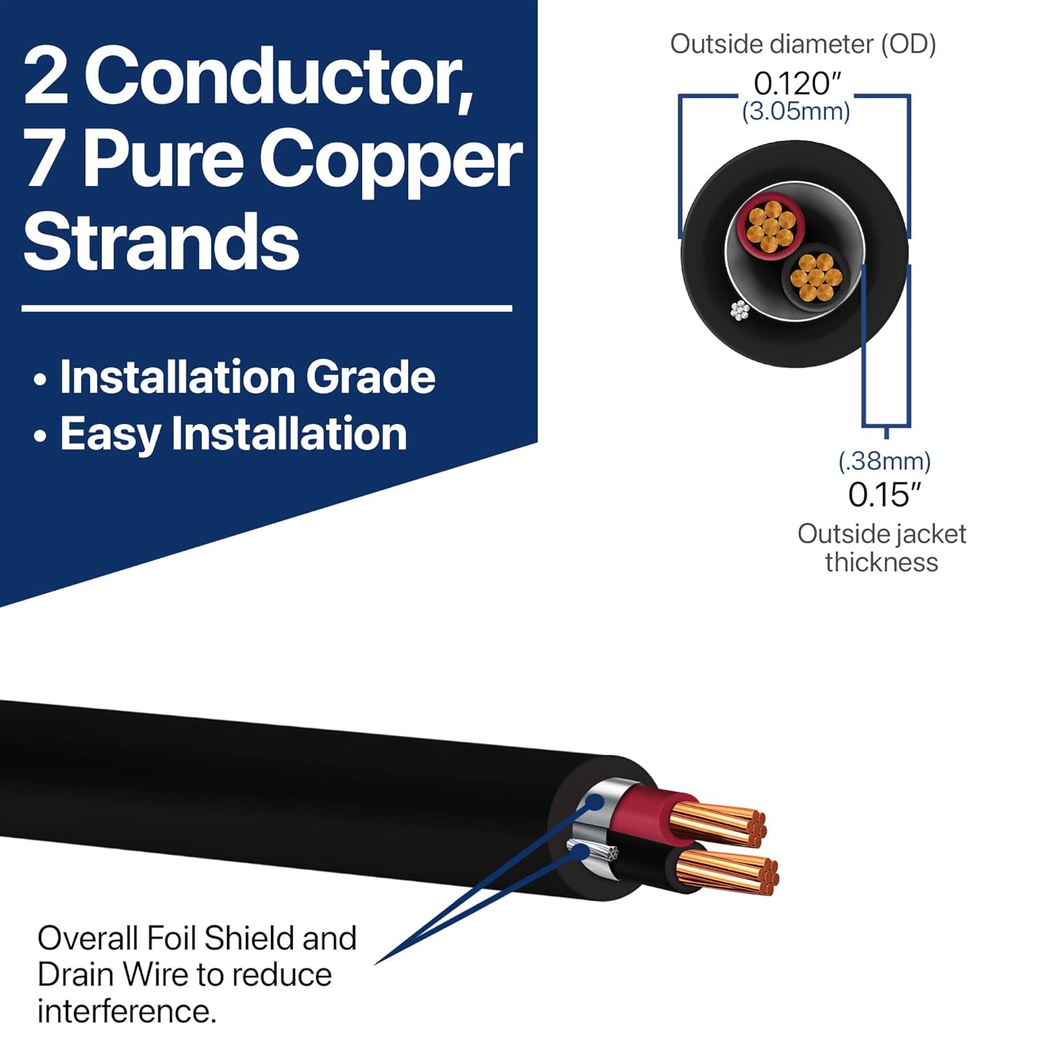 22 Gauge Wire (22 AWG) – 2 Conductor Stranded Copper Shielded Cable – UL Listed 22/2 Home Electrical Wire – Low Voltage Up to 300V – CL3P Low Smoke Plenum Jacket – USA Made (500ft Spool - White)