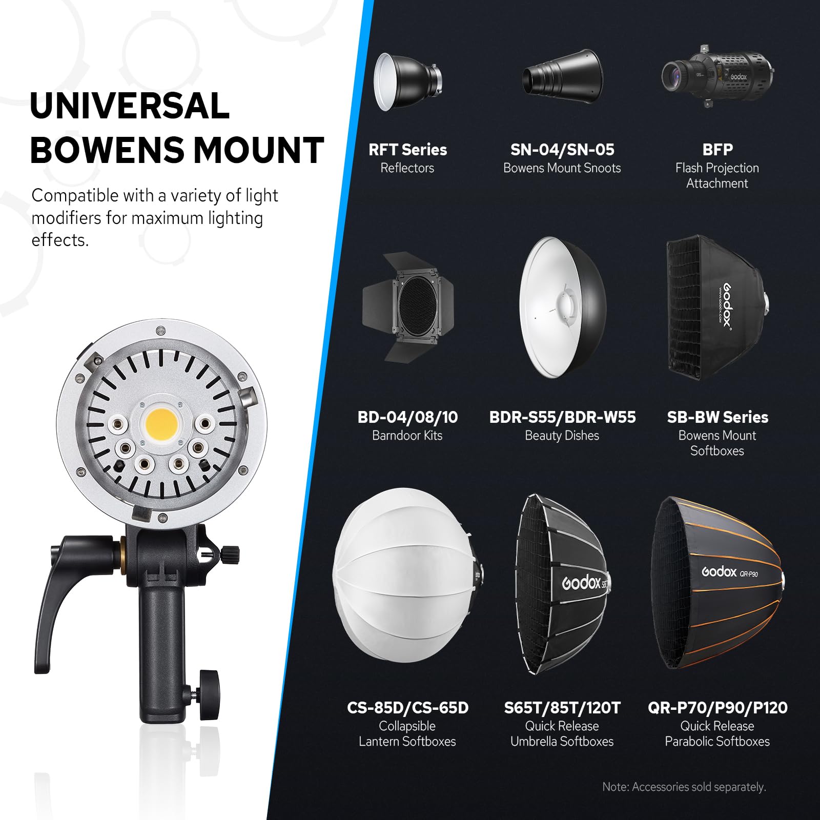 Godox AD600BM II AD600 BM II Flash, 600W HSS 1/8000s Flash per Fotografia all'aperto Luce Speedlite, Tempo di Ricarica 0,01 s-1,9 s, Batteria agli ioni di litio, Monoluci Attacco Bowens Monoluce