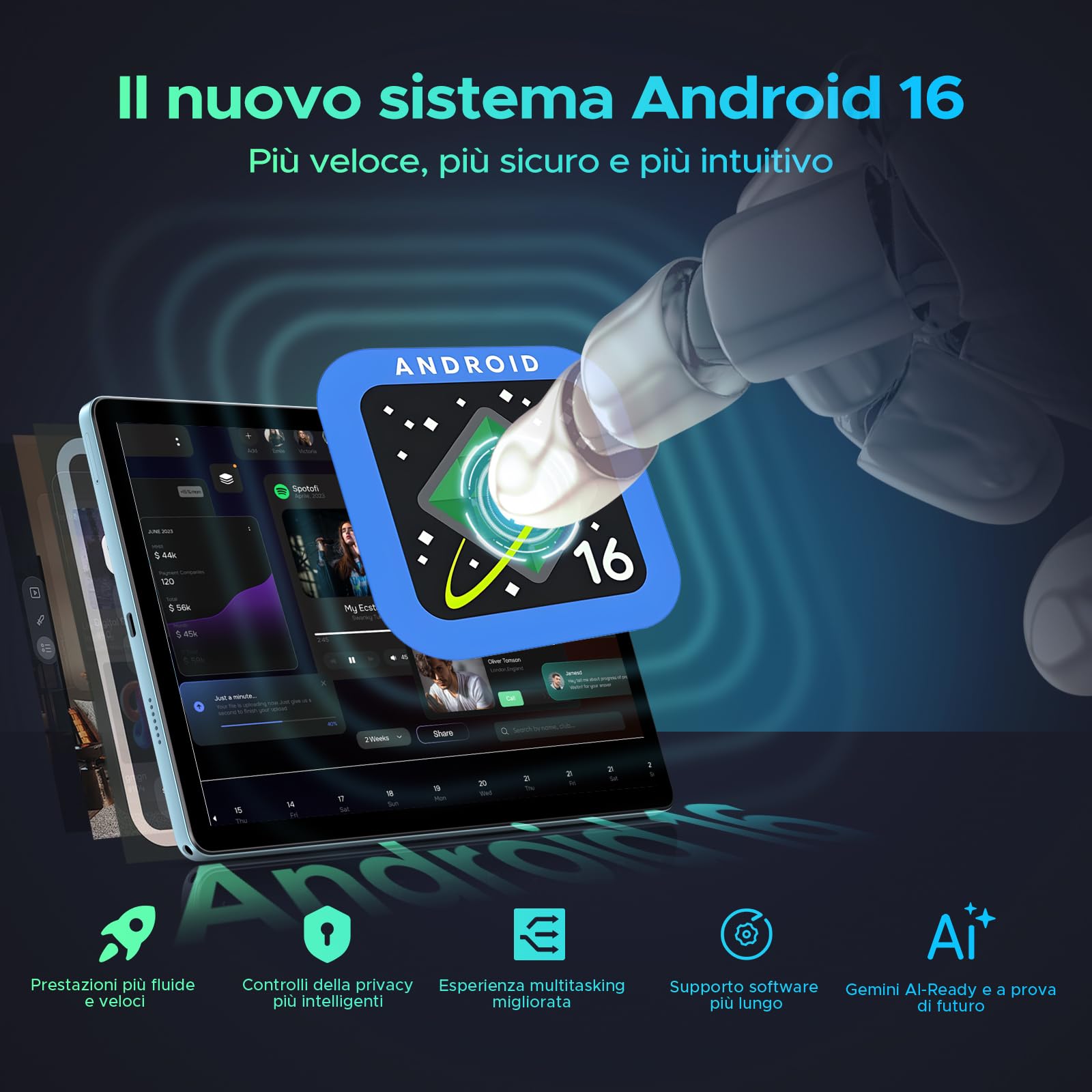 U11 Android 16 Tablet 11 Pollici Gemini AI, 16GB+128GB/2TB TF, 90Hz, 8580mAh, Tablet con Tastiera e penna, Mouse, Case, Gaming Tablets Unisoc T7200 Octa Core/13MP+5MP/WiFi 5/Face ID, Grigio
