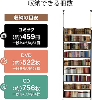 Amazon｜IMIEE 本棚 突っ張り つっぱりラック つっぱり棚