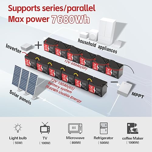 Miniatura 5 de Batería de litio LiFePO4 de 12 V 100 Ah 100 A, BMS, NewtiPower Group 24 10000+ batería de fosfato de hierro y litio de ciclo profundo, ideal para