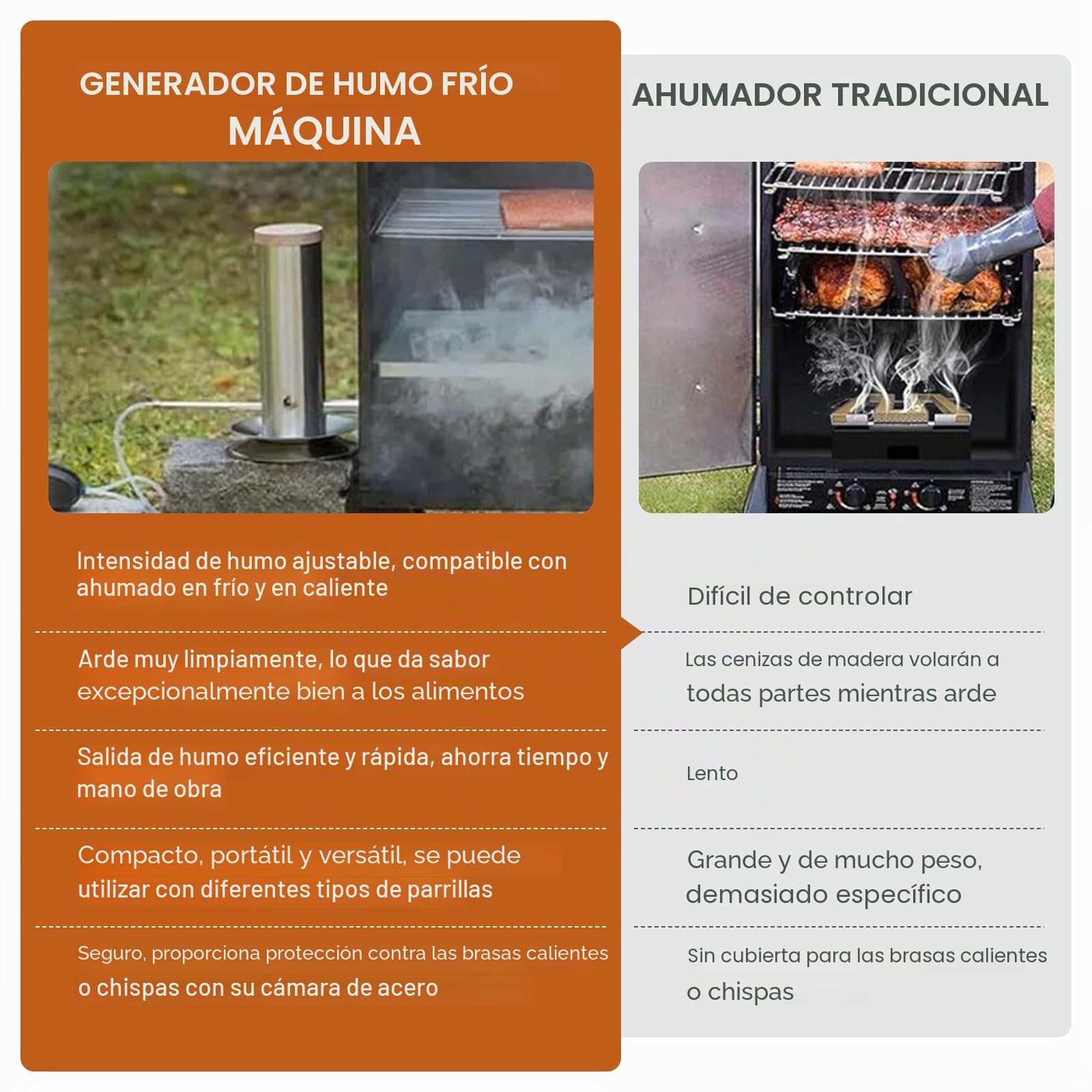 Generador de Humo Acero Inoxidable con Bomba | Ahumador en Frio Generador de Humo Frío Cocina Ahumador de Acero Inoxidable para Barbacoa Ahumar Carne, Pescado