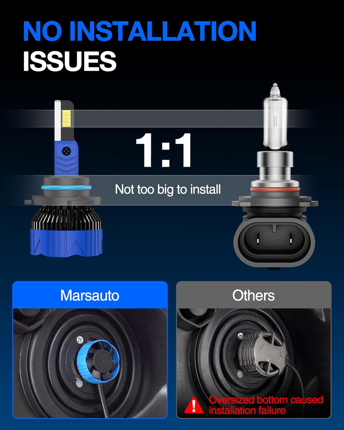 Marsauto 9005/HB3 Fog Light Bulbs, 10X Brighter 50,000LM 6500K White HB3 Driving Light Bulbs, 1:1 Size Plug N Play IP68 Waterproof, No Flicker, Pack of 2