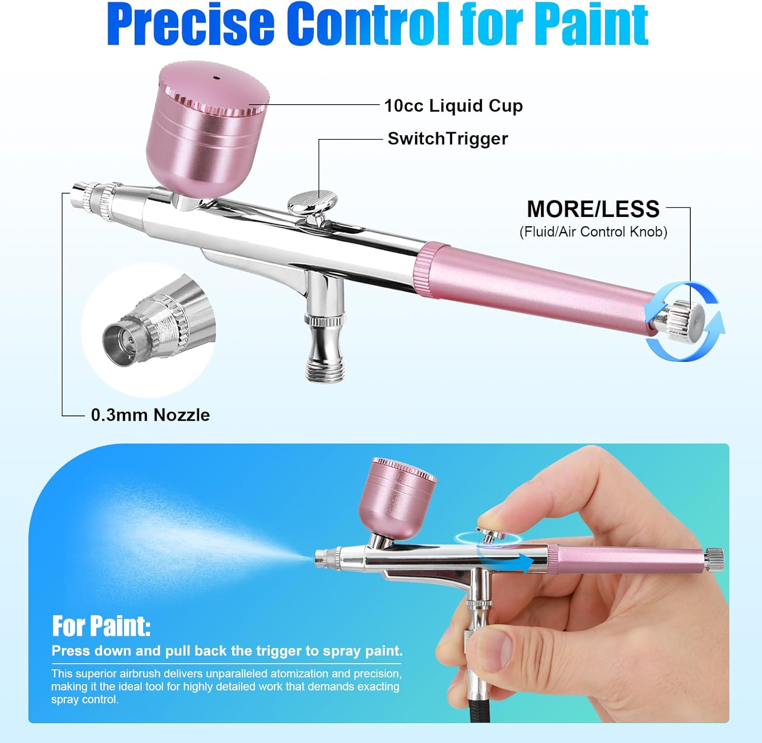 Xamanabu Airbrush Kit with Air Compressor, 25-48 PSI 10 L/min, 3 Gears Pressure Sensor Air Brush Kit with 0.3/0.5mm Nozzle/Cleaning Sets, Ideal for Nails, Makeup, Painting, Model, DIY, Cake Decor - Image 3