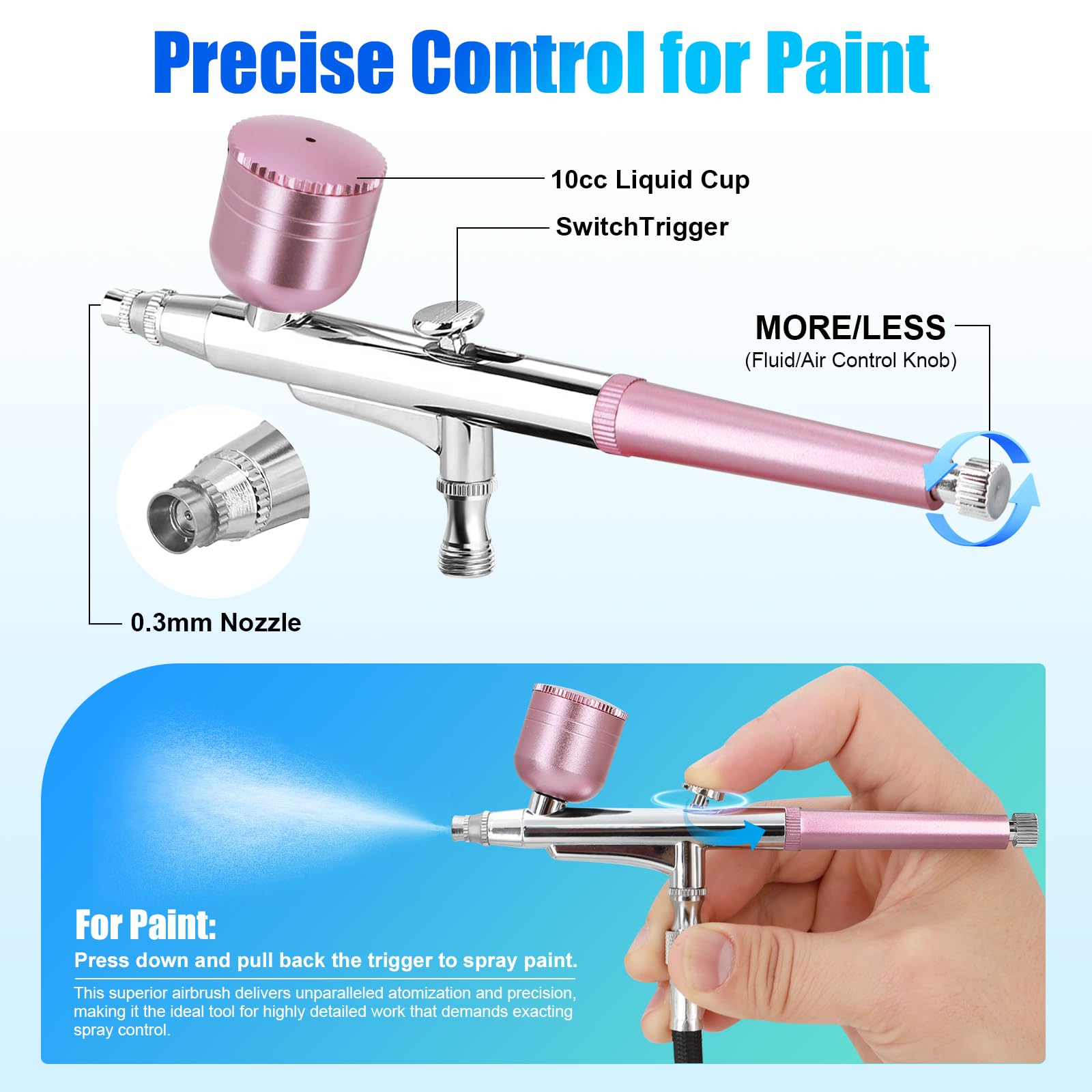 Kit de Aerógrafo Profesional con Compresor, Presión Ajustable 28/38/48 PSI, Boquillas 0.2/0.3/0.5 mm, Ideal para Uñas, Maquillaje, Pasteles, Tatuajes, Modelismo y Arte DIY (Rosa)
