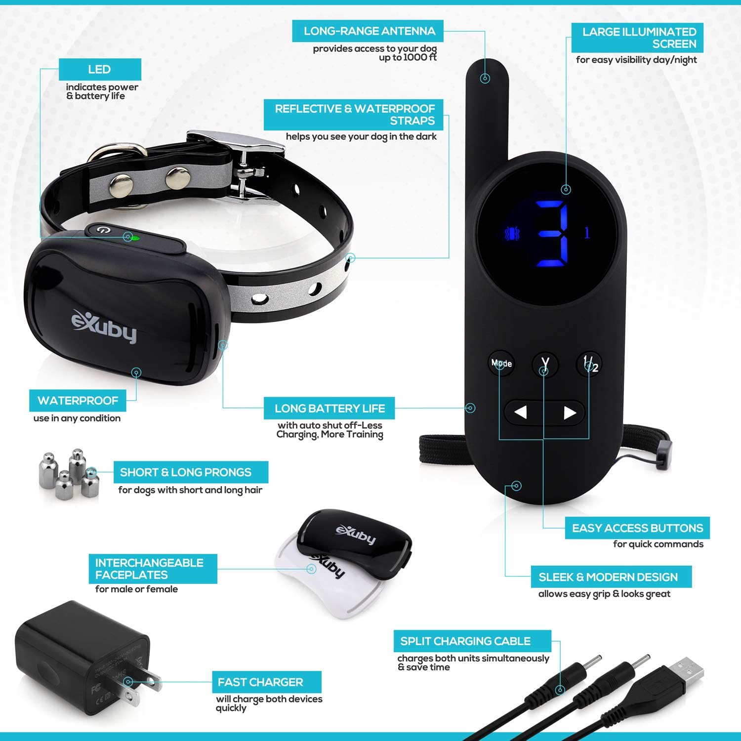 Detailed diagram of eXuby Tiny Shock Collar components