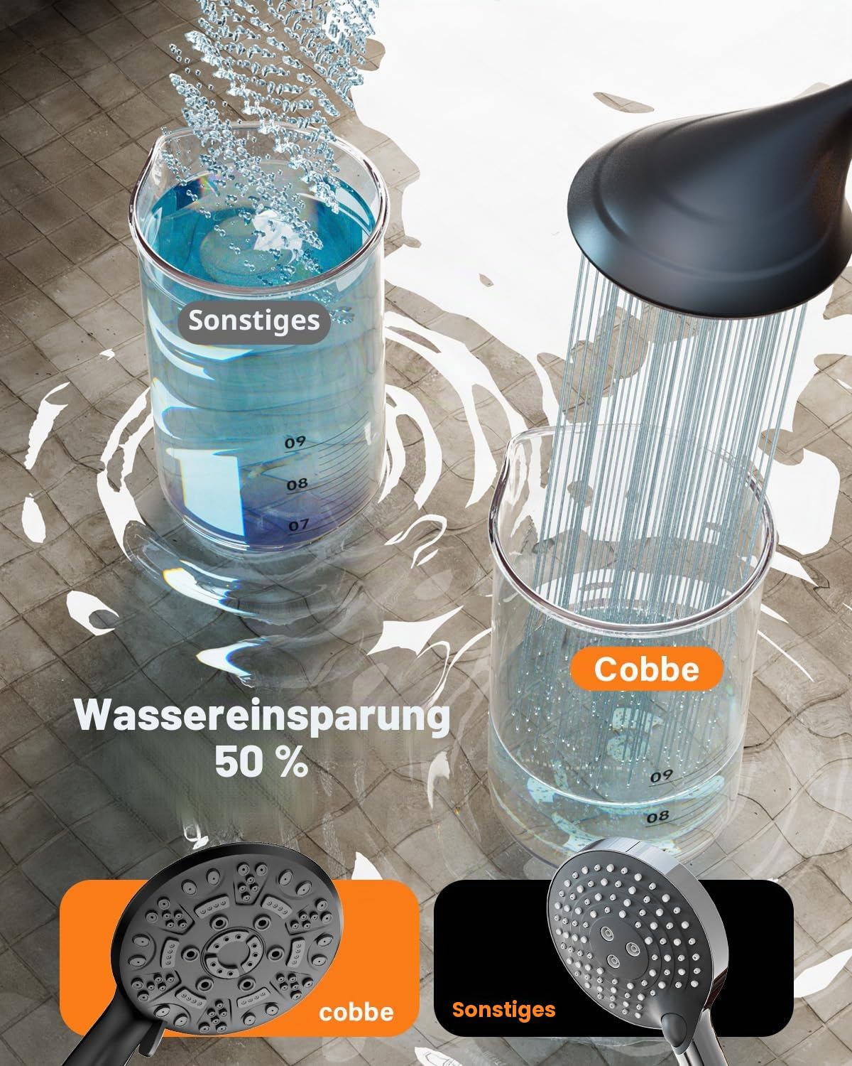 Cobbe Duschkopf mit Schlauch und Halterung, Hochdruck Duschkopf mit 8 Strahlarten, Universeller, Leistungsstarker Druckerhöhend, Wassersparend bei niedrigem Wasserdruck, Schwarz