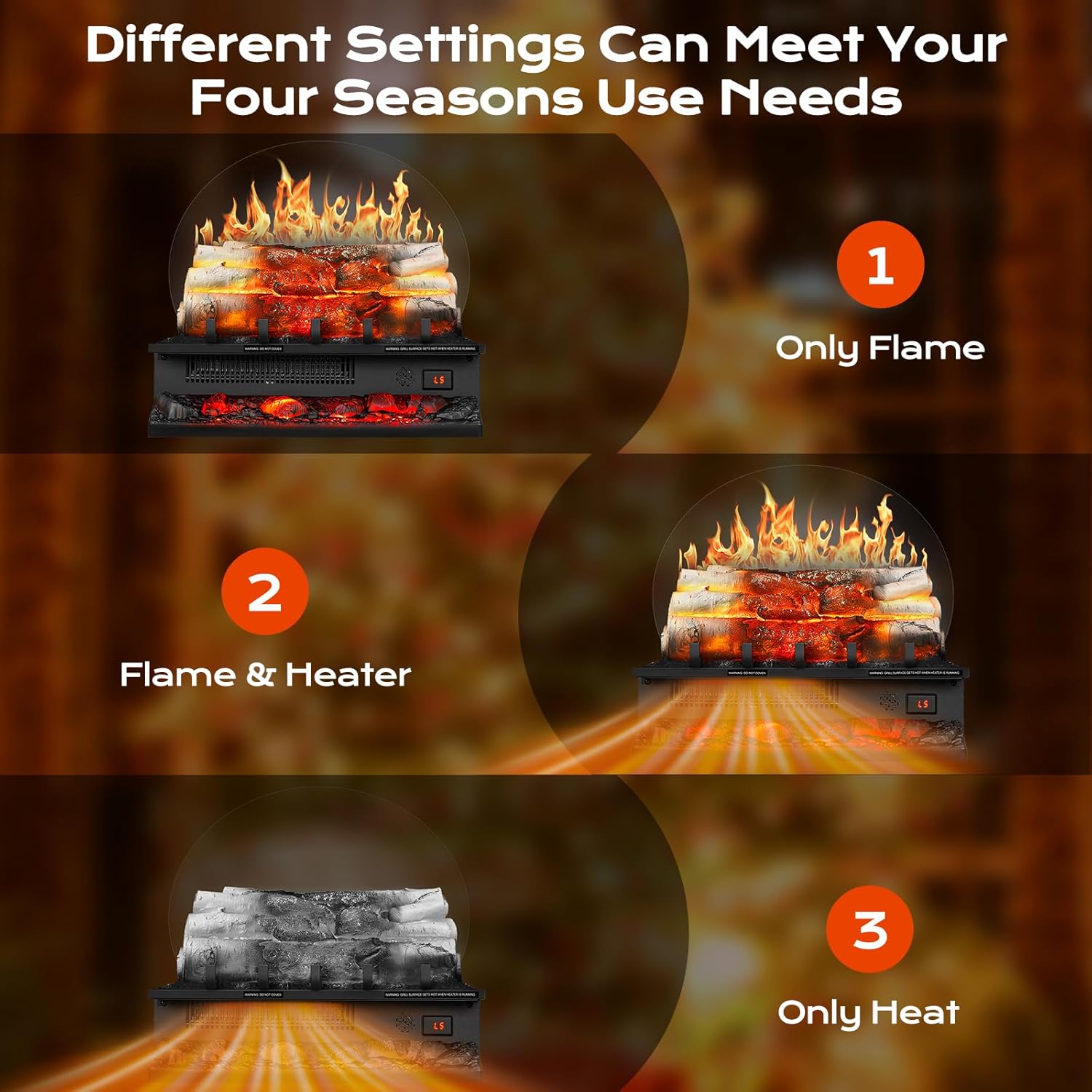 ZAFRO Electric Fireplace Log Set Heater 750W/1500W, Electric Log with Adjustable 5 Flame Brightness&Speed/3 Music Sounds/Remote Control/8Hrs Timer for Home, Room, Office Decor