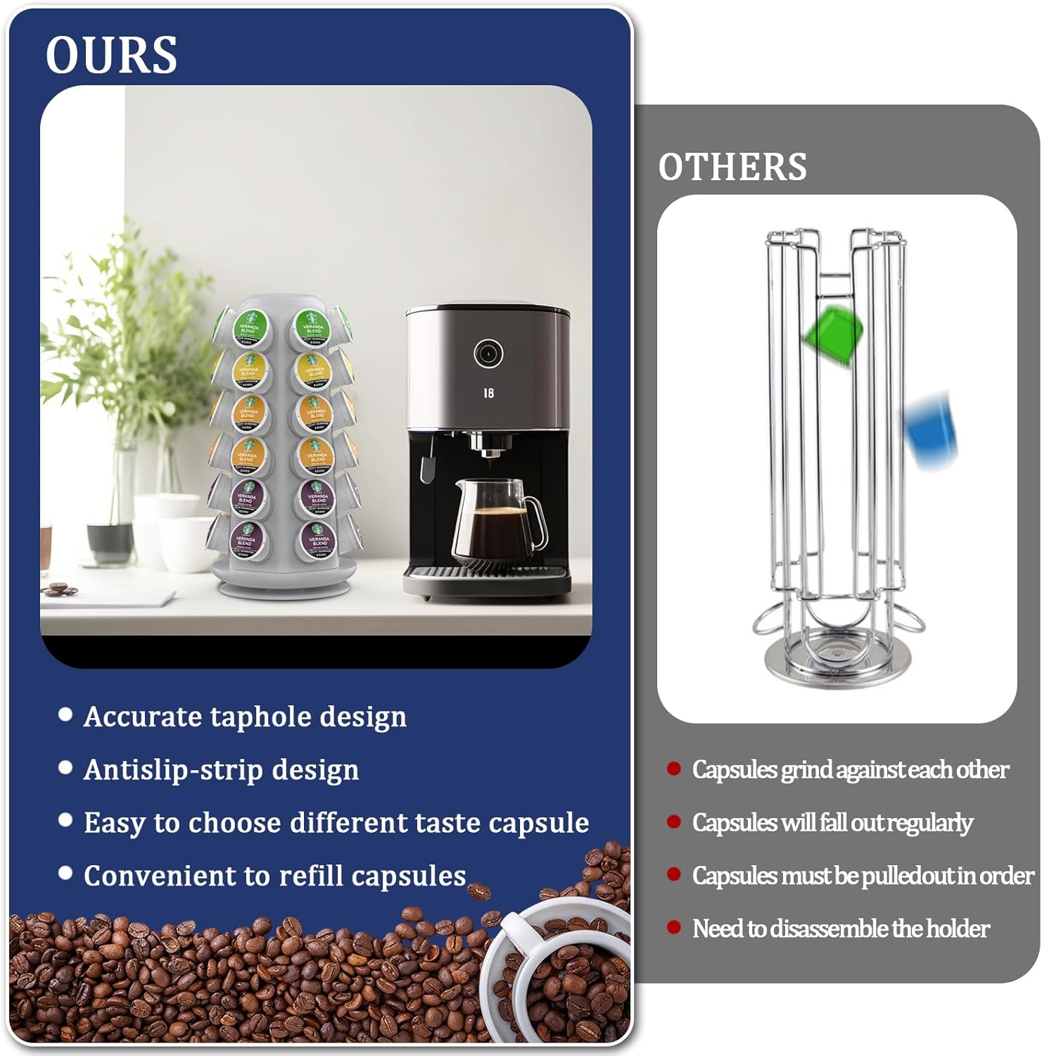 CSH Kcup Coffee Pods Holder, Spins 360-Degrees Carousel, K Cup Organizer, Compatible with 36 K-Cups, Home Kitchen or Office Counter (Light Gray).