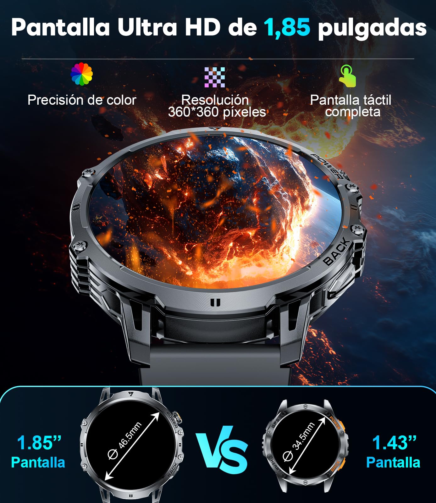 Reloj Inteligente Hombre con 1000mAh Batería,1.85" Smartwatch Hombre con Llamadas/LED Linterna,110+ Modos Deportivos,IP68 Impermeable/Pulsómetro/Sueño,Pulsera Actividad Android iOS Negro Grafito