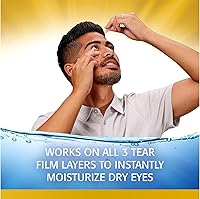 Vista 6 de Refresh Optive Mega 3 Gotas para los ojos sin conservantes - 30 unidades (paquete de 4)