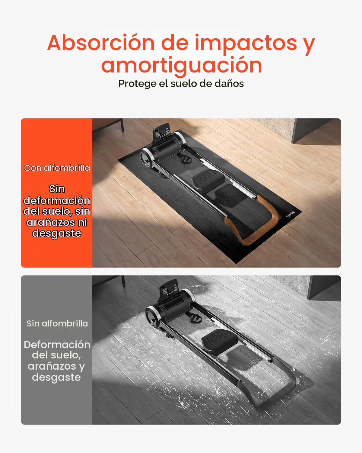 VEVOR Alfombrilla para Cinta de Correr, PVC de Alta Densidad, Impermeable y Antideslizante, Absorción de Impactos, Reducción de Ruido, Ideal para Gimnasios en Casa y Fitness, 915 x 1820 x 6 mm