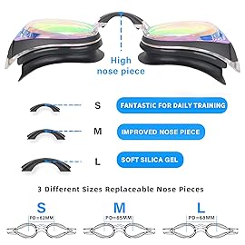 Seago Shortsighted Swimming Goggles Nearsighted Swim Goggles Anti Fog UV Protection Fit for Adult Men Women Youth Junior, No Leaking Clear Vision Pool Swim Glasses Tinted Flat Lens with 3 Nose Pieces