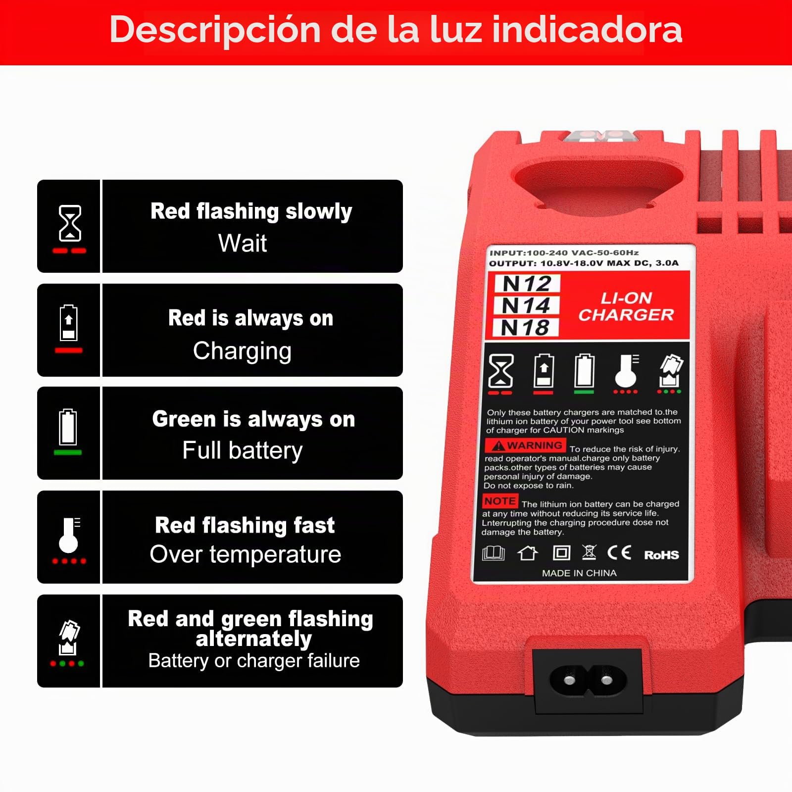 Energup 12V/18V Cargador para Milwaukee Cargador Batería 12V-18V 48-11-1815 48-11-1811 48-11-1820 48-11-2401 48-11-2402