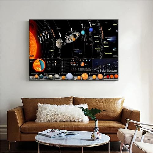 Miniatura 6 de ZLLLII Milky Way - Póster de arte en lienzo con mapa científico de galaxia y arte de pared, póster moderno para decoración de dormitorio familiar,