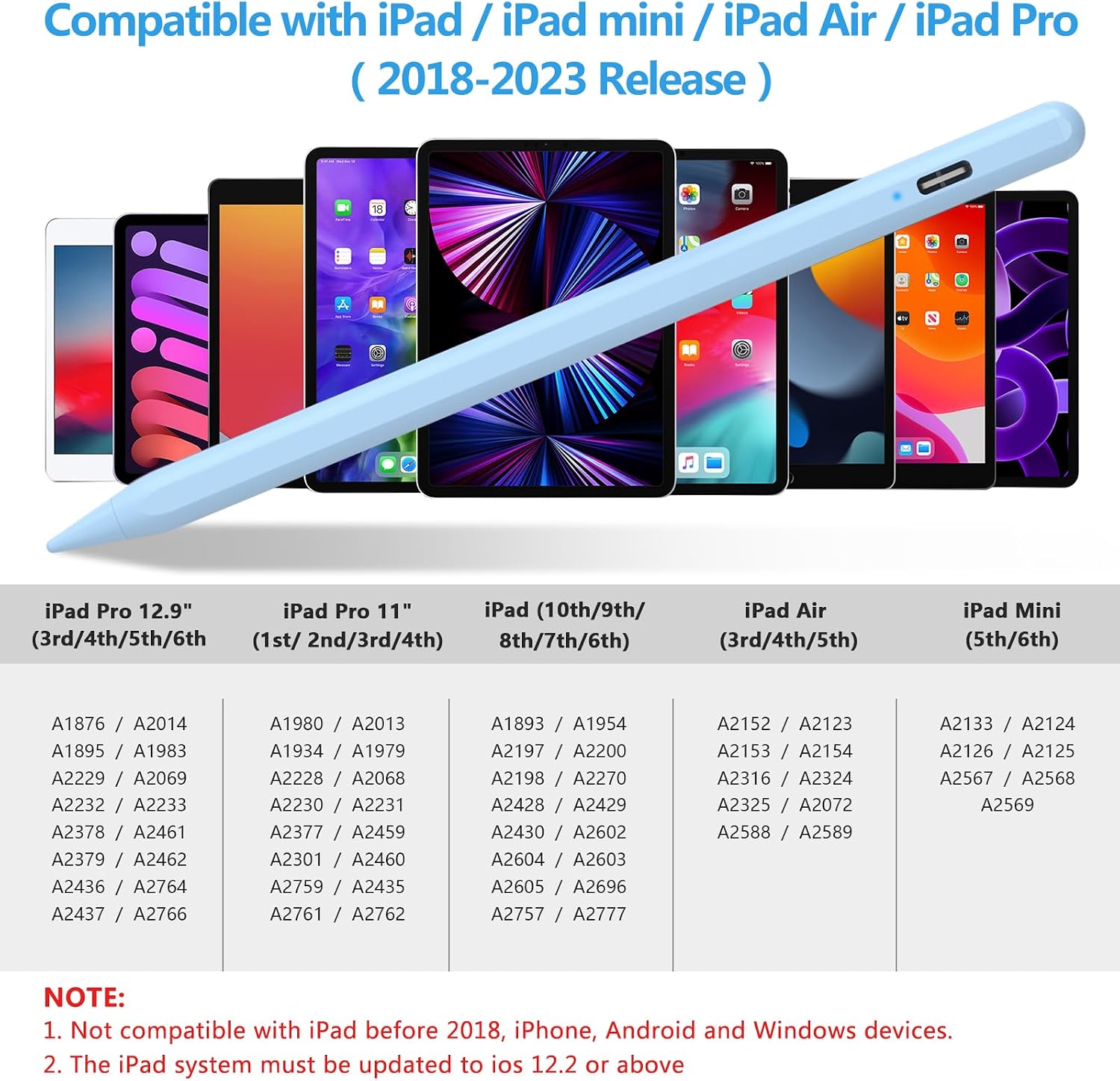  Stylus Pen for iPad Pro Air Mini 2018-2024, Palm Rejection Fast Charge thumbnail