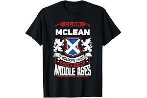Clan McLean: A Scottish Clan Reunion Remembered Through Time