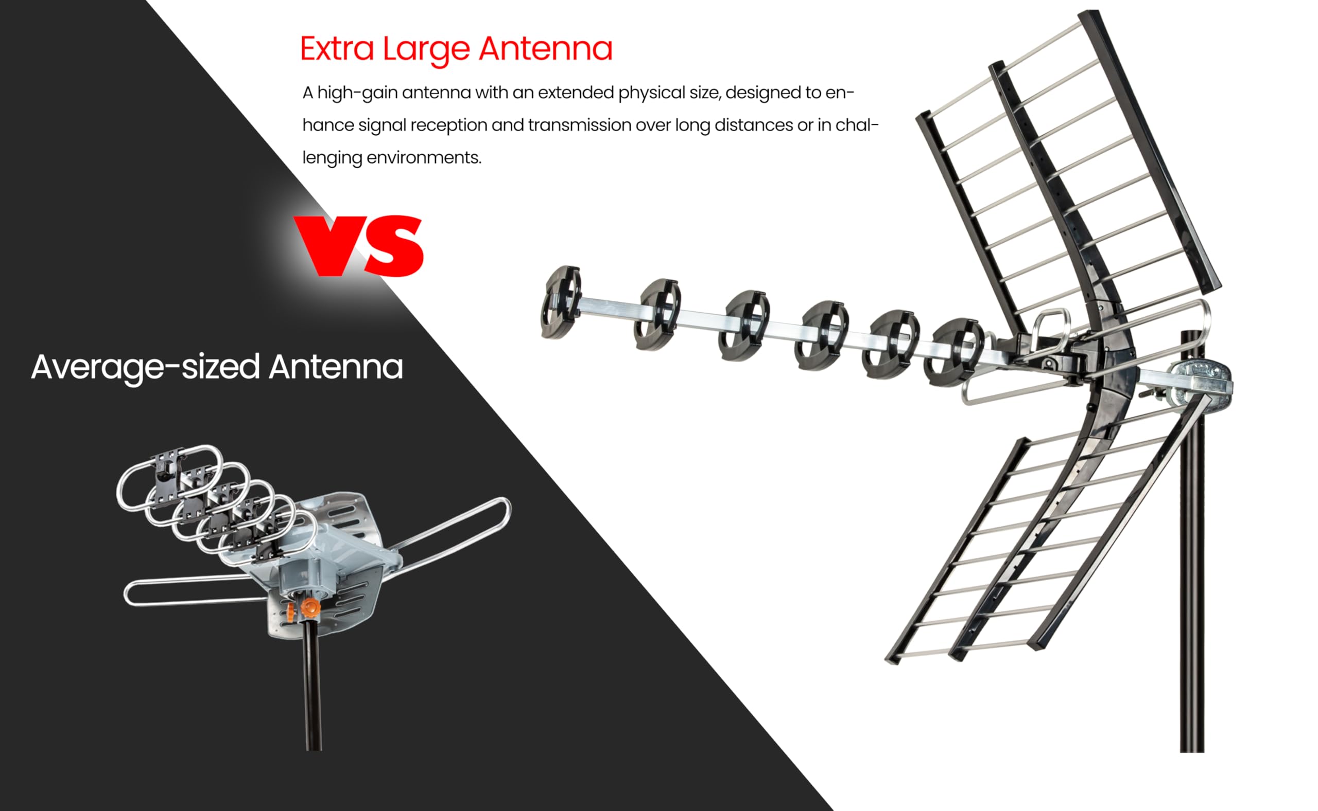 Five Star Antena para exteriores HDTV VHF UHF UHF de alto rendimiento de 200 millas de largo alcance con soporte de poste de montaje de 27 pulgadas ATSC 3.0 y 4K