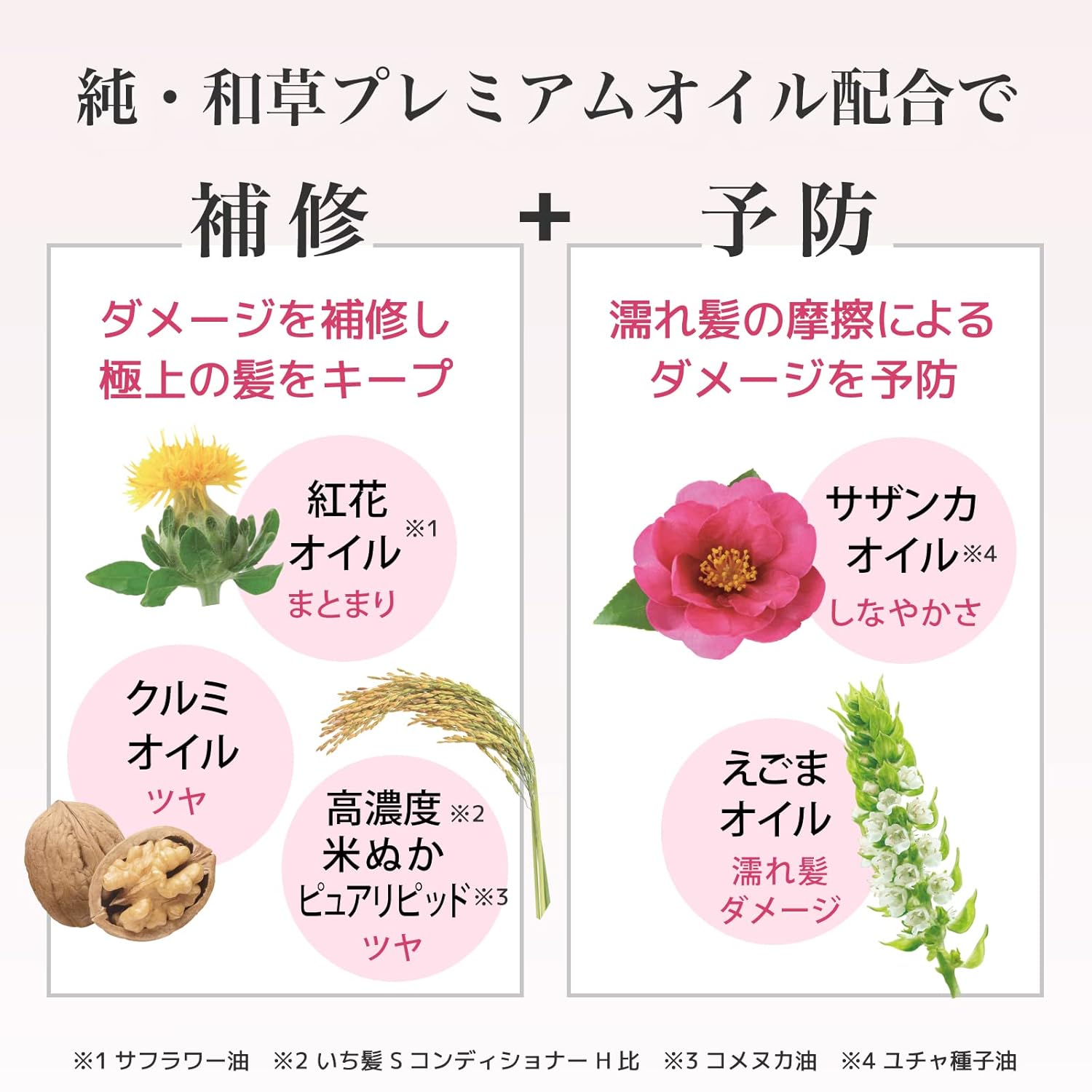 ICHIKAMI Premium Wrapping Mask Treatment Sakura 200g