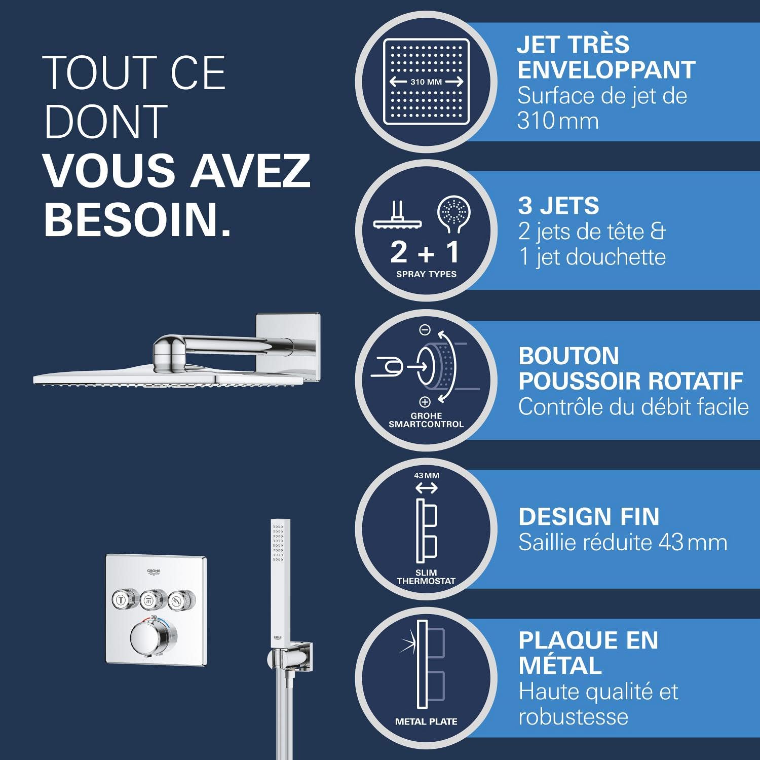 GROHE Precision SmartControl Ensemble de Douche Encastré 3 sorties (Douche de Tête Vitalio SmartActive Cube 310 2 jets, Pommeau de Douche Vitalio Joy Cube Stick 1 jet) Chromé, 34875000