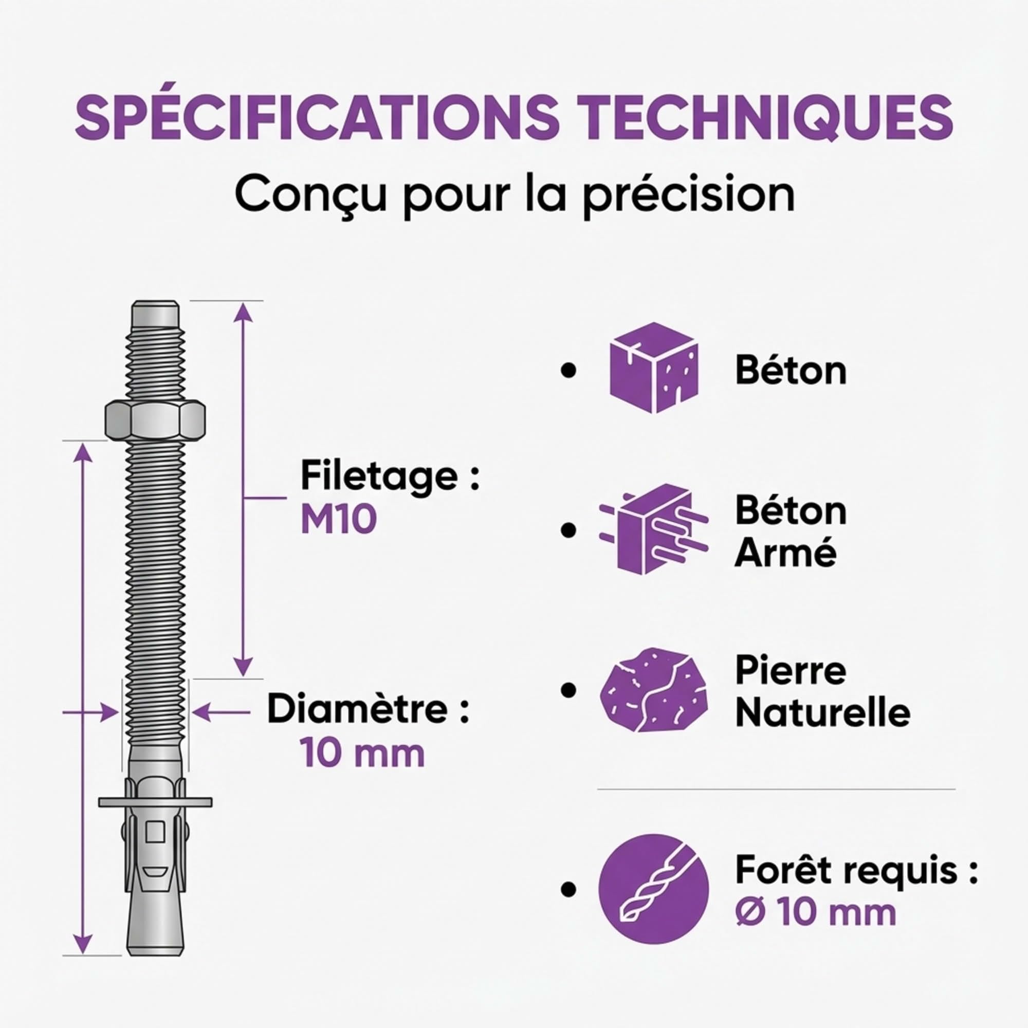 Lot de 25 goujons d'ancrage en acier inox A2 M10 - Diamètre 10 mm - Longueur 150 mm - Diamètre 10 mm