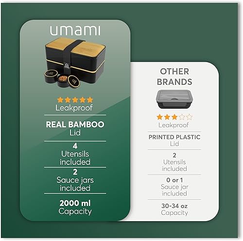 Miniatura 6 de Umami - Lonchera bento con utensilios para adultos, lonchera extra grande de 68oz, lonchera todo en uno para comidas preparadas, a prueba de fugas,