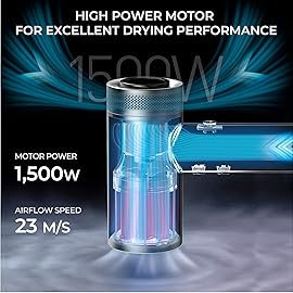 TYMO Hair Dryer with Diffuser for Women - 1500W Professional High Speed Blow Dryer with Comb, 110,000RPM Fast Dry, 200 Million Ionic Hairdryer, 4 Temps & 3 Speeds, 8 Ft Cord for Salon, Graphite