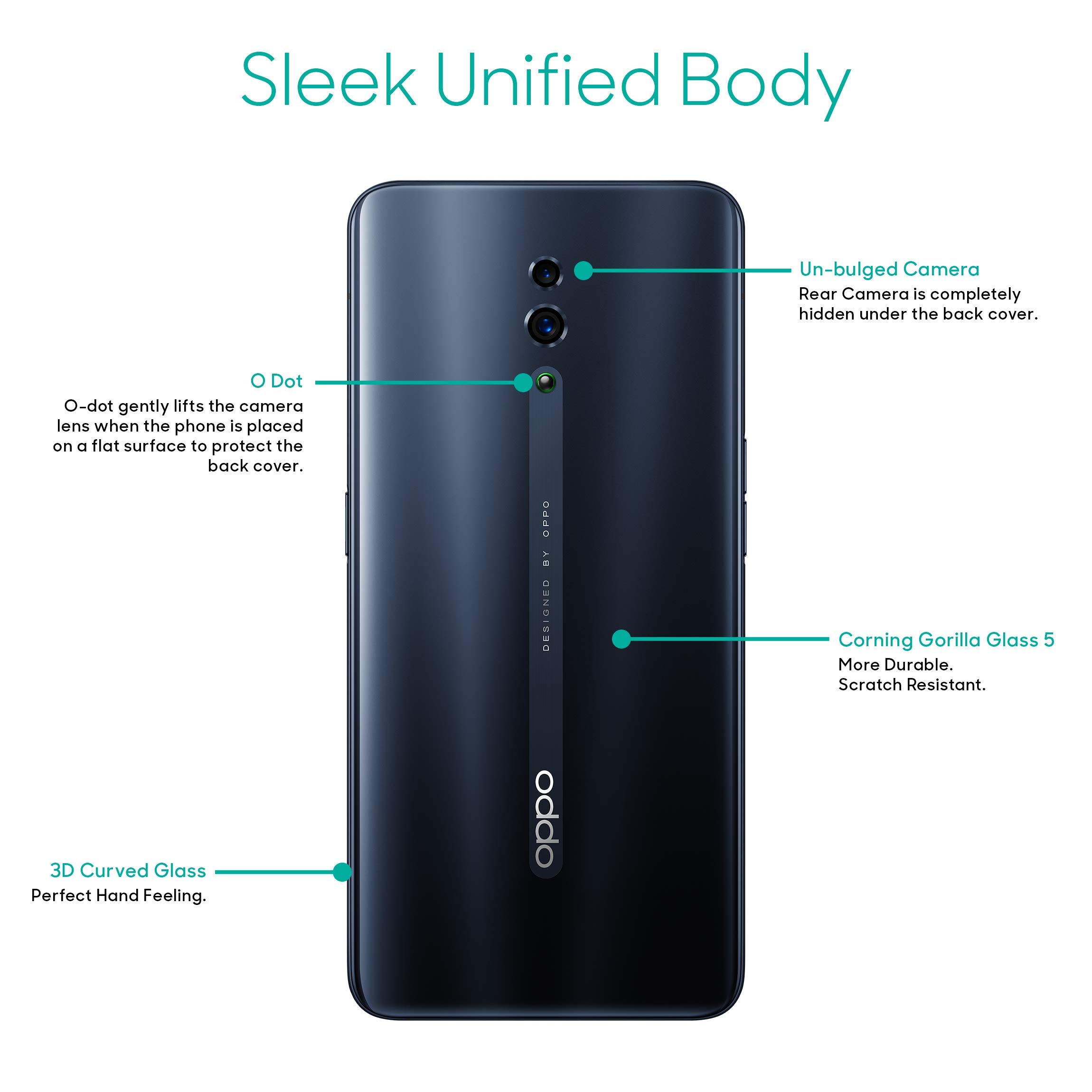 Renewed) OPPO Reno (Jet Black, 8GB RAM, 128 GB Storage) : Amazon