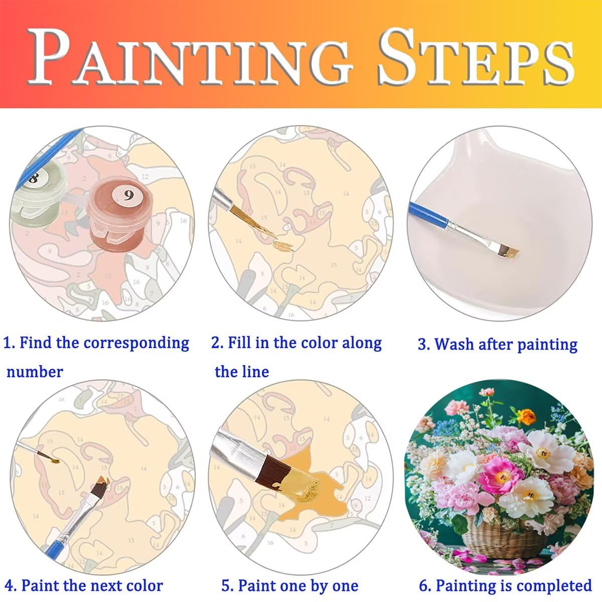 Dipingere con i Numeri Fiore, Paint by Numbers Adulti Paesaggio, Fai da te Creativi Adulti Quadri da Dipingere Numerati Kit per Decorazione Della Parete di Casa, Regalo 100x135 cm Senza Cornice 4F-0