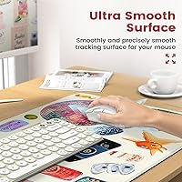 Vista 7 de iCasso Desk Pad Mat, Large Mouse Pad and Keyboard Wrist Rest Set, Desk Protector Mat,4in1 Ergonomic Carpal Tunnel Keyboard Pad with Wrist Support